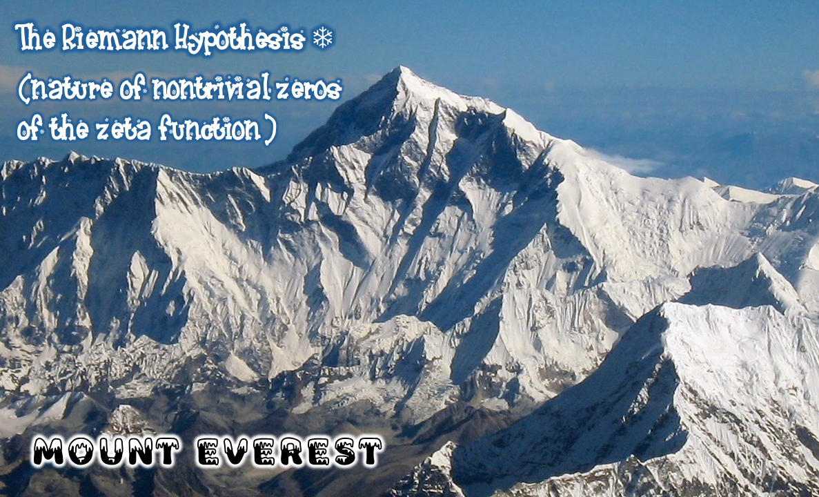 Everest — the real mountain, the highest peak on Earth