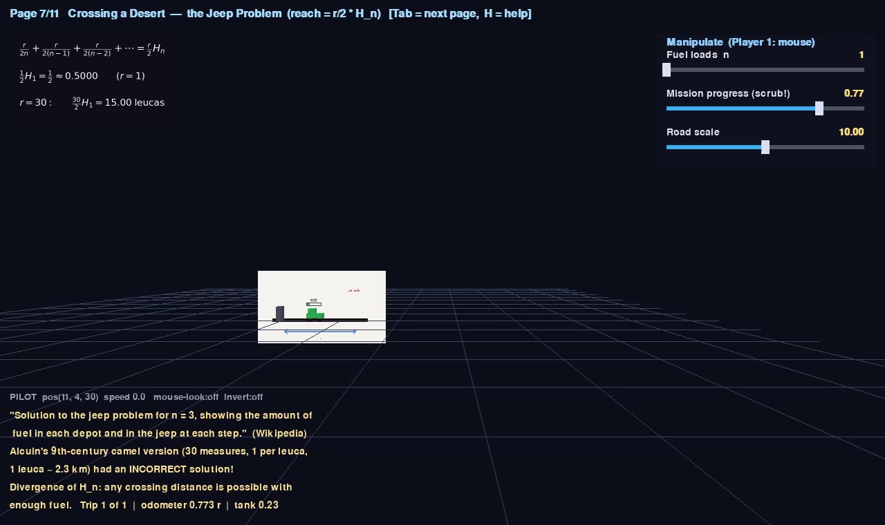 Harmonic Series Demo gameplay