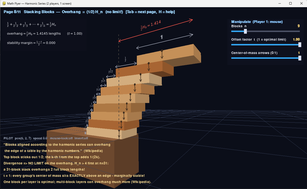 Harmonic Series Demo — stacking blocks, overhanging the table edge by ½ H_n
