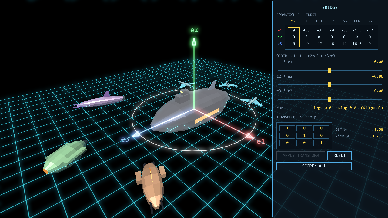 Homeworld: A Good Basis — the fleet swirling outward under a spin-and-grow matrix