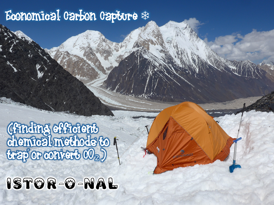 Istor-o-Nal — the real mountain in the Hindu Kush