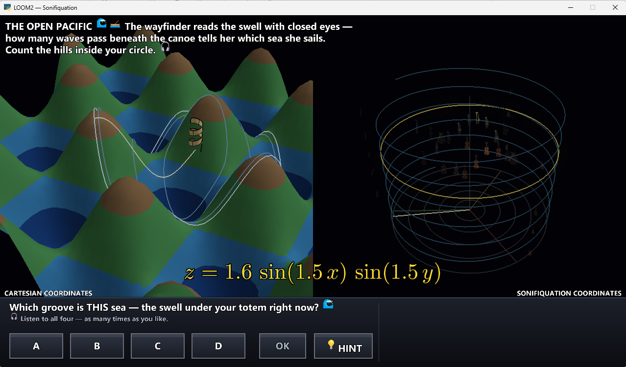 LOOM2 — Sonifiquation: a player's Listening Totem on a terrain surface, the helix panel showing the orchestra